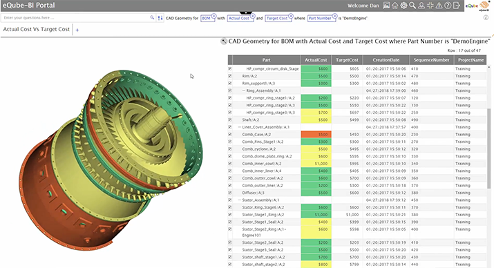 3D CAD dashboard (Teamcenter BOM & SAP)