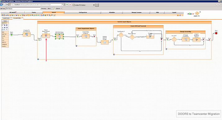DOORS to Teamcenter migration | eQ Technologic