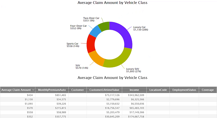Self-Serve Analytics - Excel Files | eQ Technologic