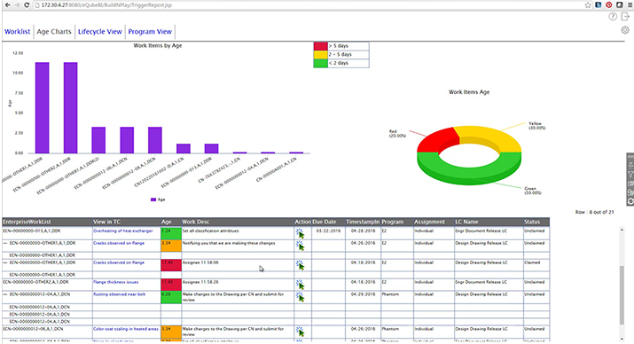 eQube App on SharePoint (eHub DDR)