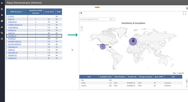 eQube<sup>®</sup> Mendix App (Navy Demonstrator) | eQ Technologic