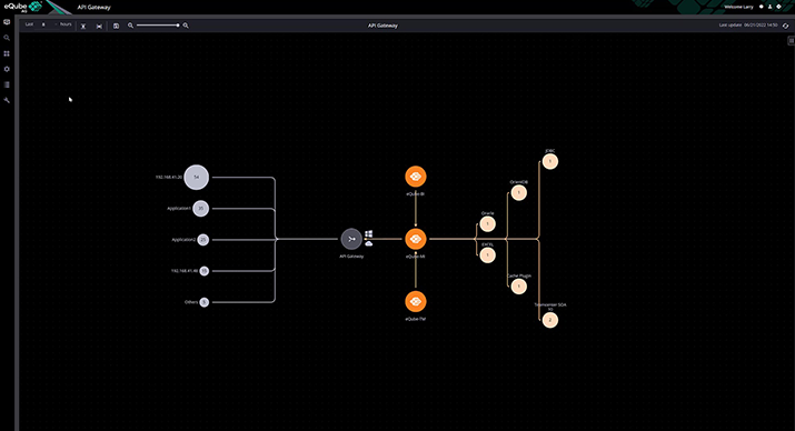 eQube-AG UI tour | eQ Technologic