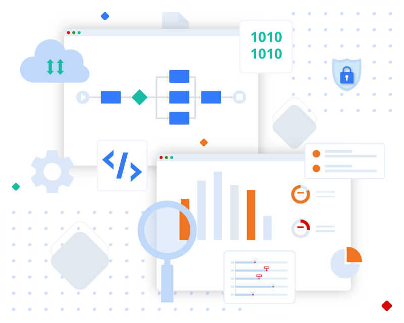 Low/No-Code platform