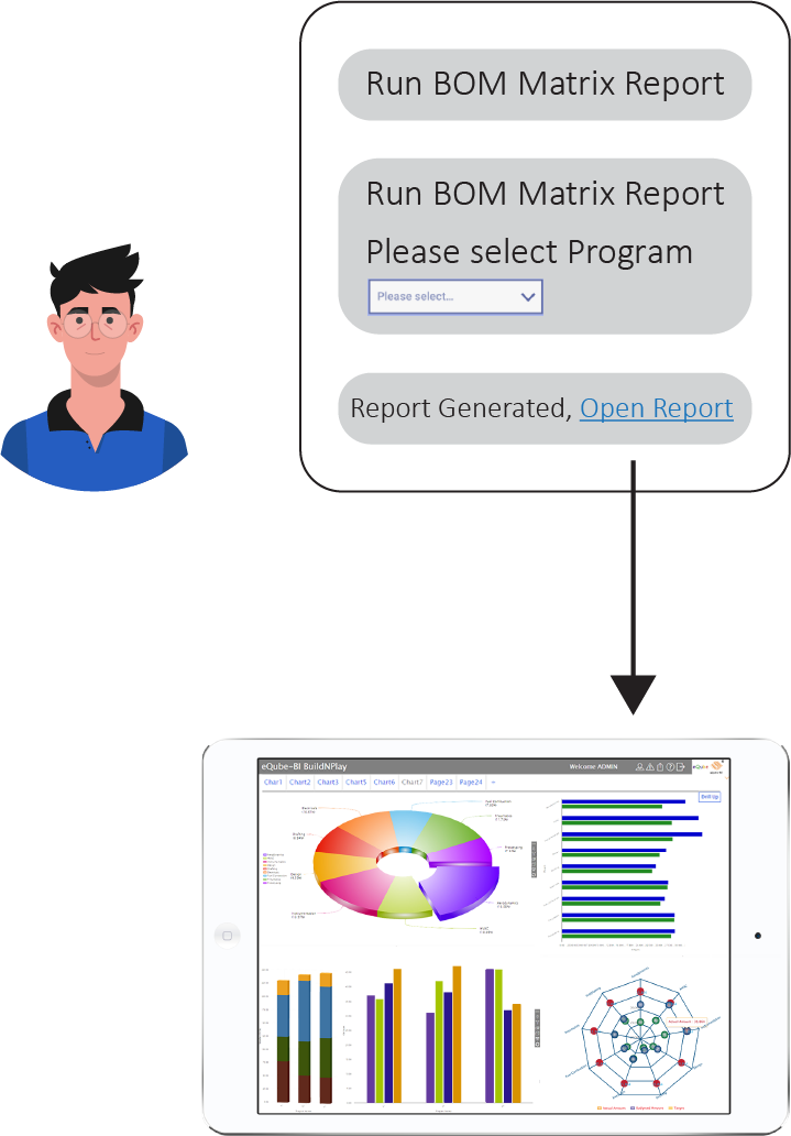 Adient Chatbot | eqube