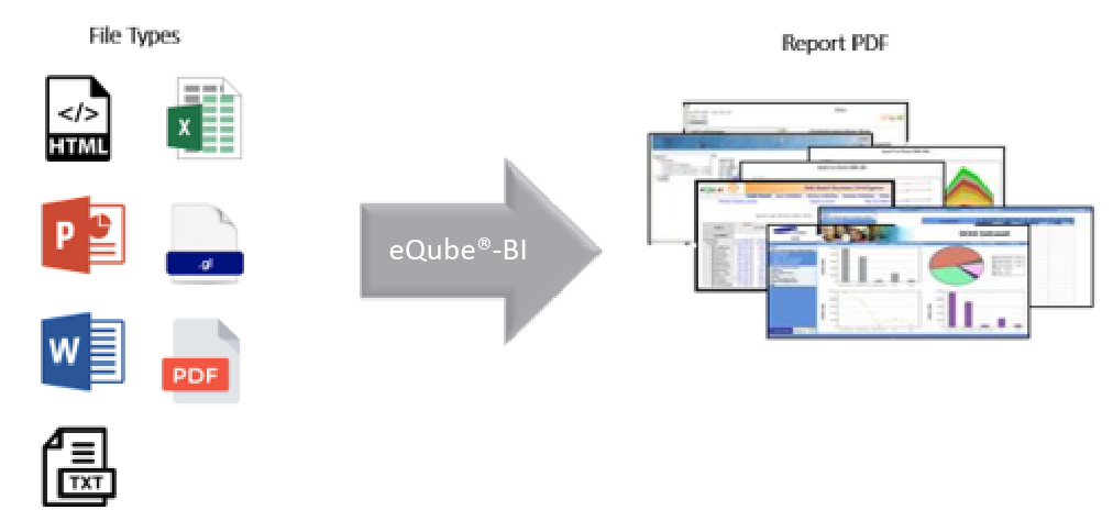 LM EDFP | eqube