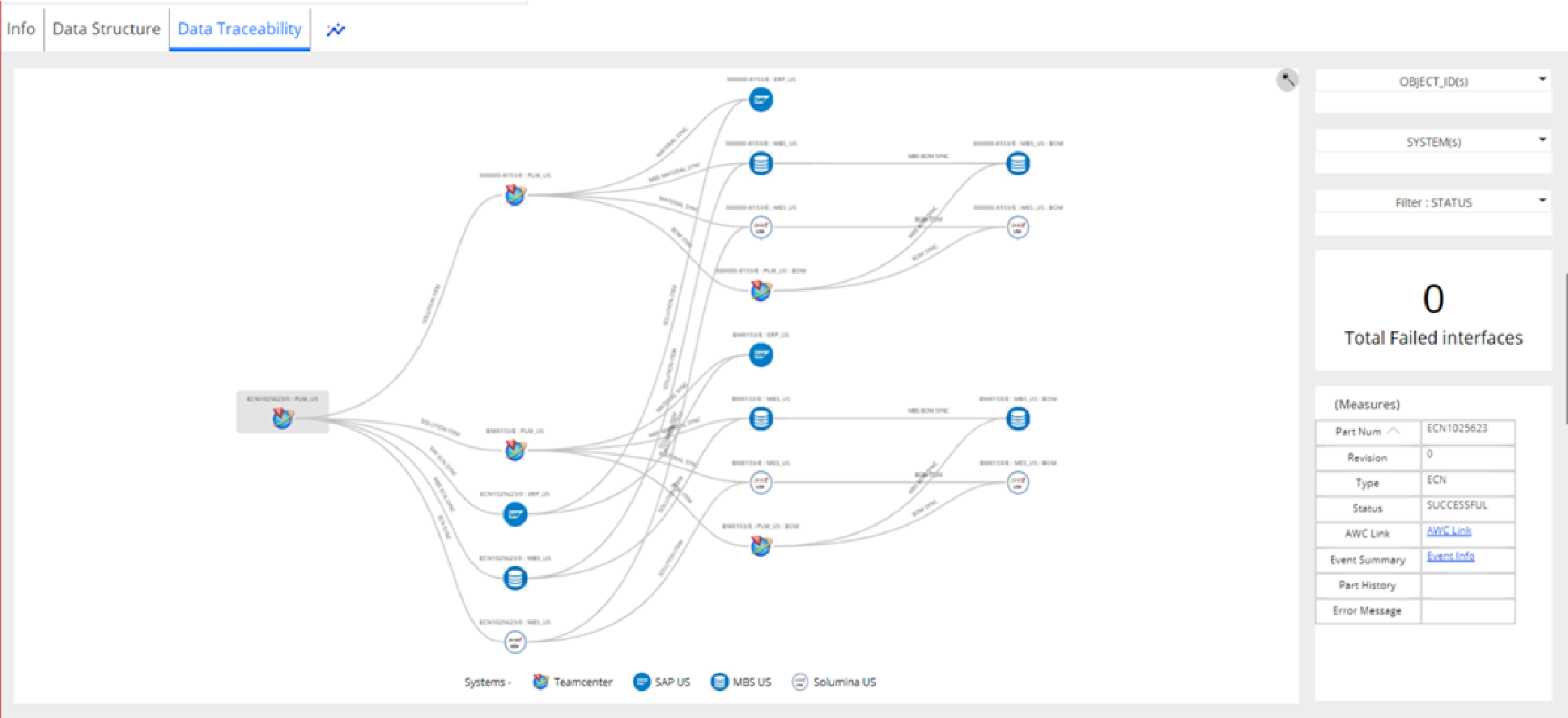 Moog PLM Integration Diagram3