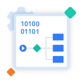 Integration Suite