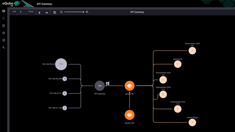 Define OData API for new or old version of Apps