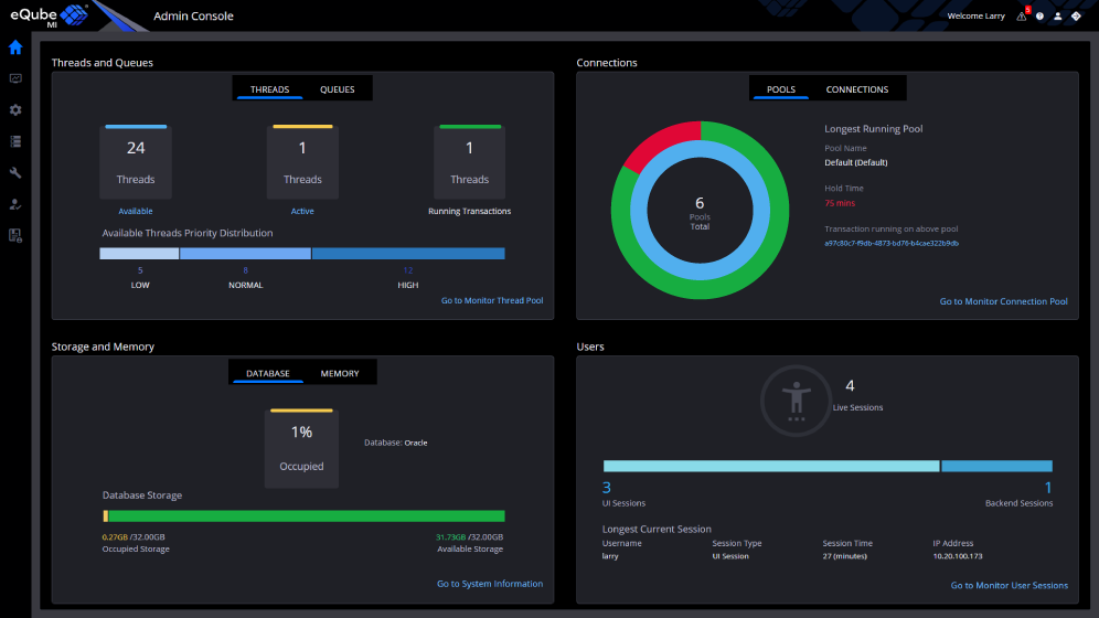 Powerful Dashboard