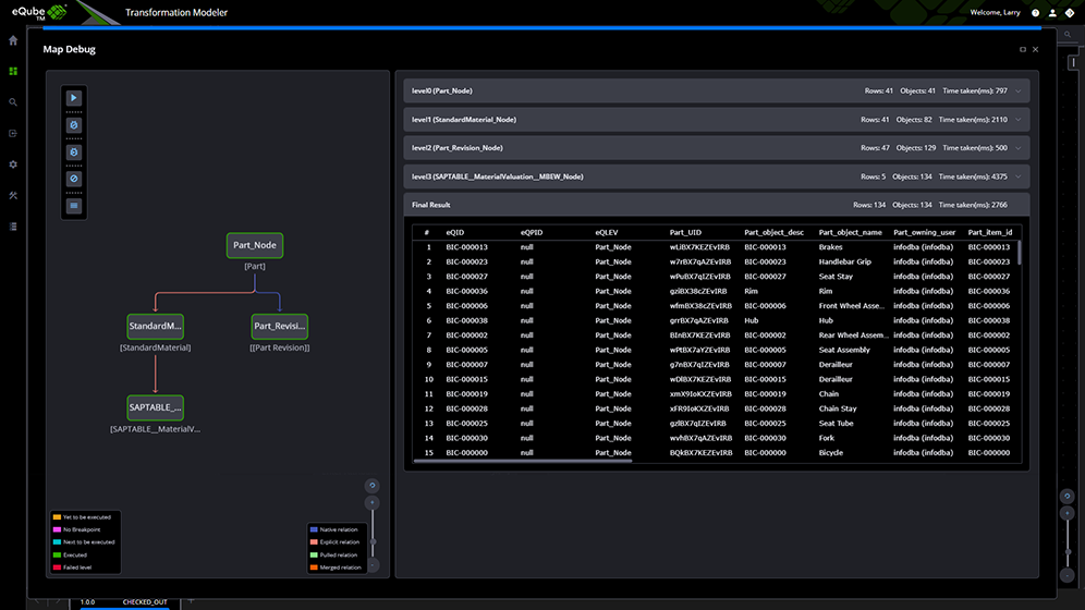 Visualize Data & Debug